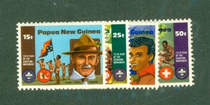 PAPUA NEW GUINEA 554-7 MH BIN $2.00