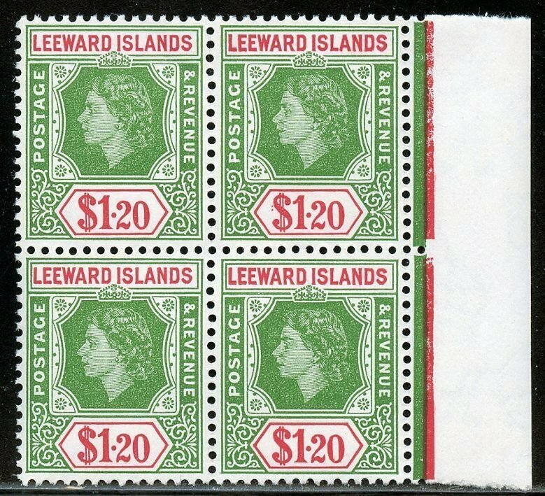 LEEWARD ISLANDS SCOTT#133/47 MARGIN BLOCK SET  MINT NH-SCOTT VALUE $271.00