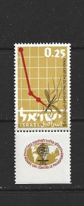 ISRAEL - 1962 WHO MALARIA ERADICATION WITH TAB - SCOTT 218 - MNH