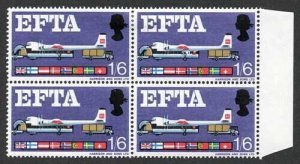 SG716h 1967 1/6 EFTA (Ordinary) with Broken Strut Variety Block of 4 M/M