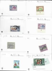 Dominica Lot of 8 Stamps MH/USED CAT VALUE $22.00