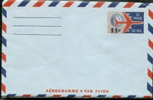 SCott UC35 Globe And Airplane