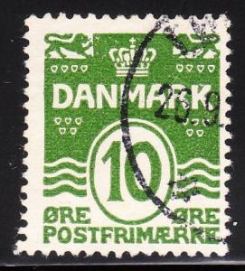 Denmark  94  -  FVF used