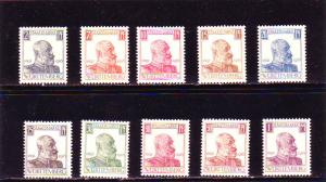 Wurttemberg O136-145 Mint, NG set-ALL WW 25% CV or less