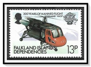 Falkland Islands Dependencies #1L81 Manned Flight MNH