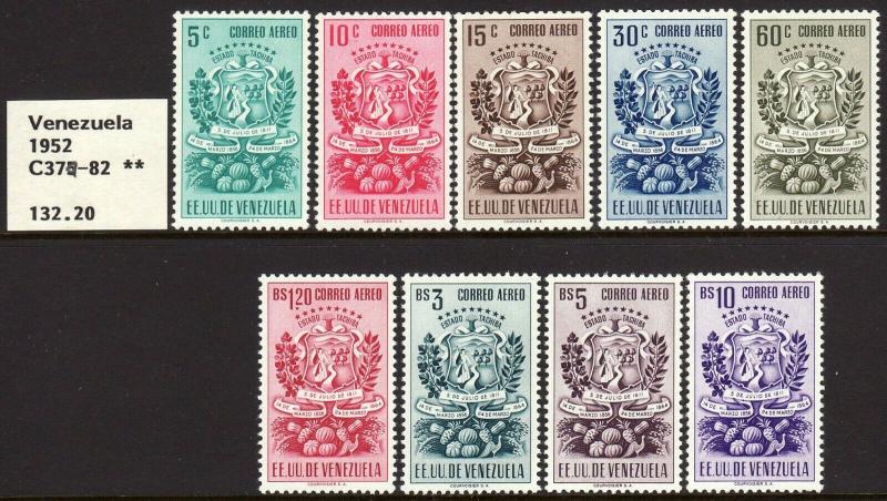 1951 Venezuela Arms of Tachira & Agricultural Products set MNH Sc# C374 / C382