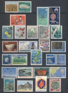 RYUKYU ISLANDS: Complete MNH Collection of 236; 1962-1972 in Padded Stockbook