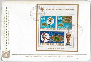 sport FOOTBALL -  POSTAL HISTORY - COOK ISLANDS: FDC Cover  1975