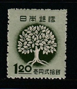 Japan 403 Set MH Tree