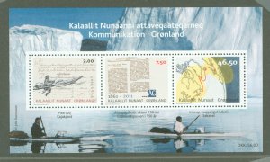 Greenland #586B  Souvenir Sheet