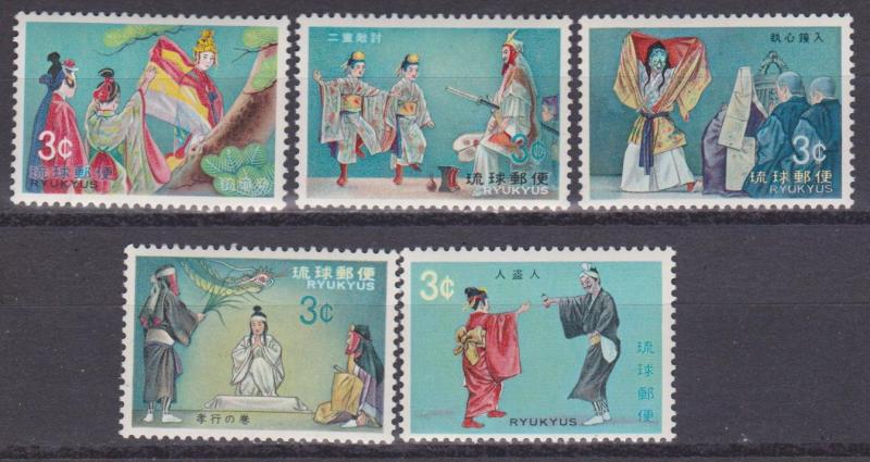 Ryuku Is #195-9 MNH F-VF CV $3.00 (A184)  