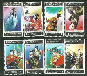 Manama MNH Set Japanese Kabuki Characters