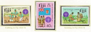 Fiji (1974) - Scott # 351 - 353,  NNH