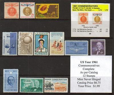 US 1961 Commemorative Year Set, Mint Never Hinged, buy no...