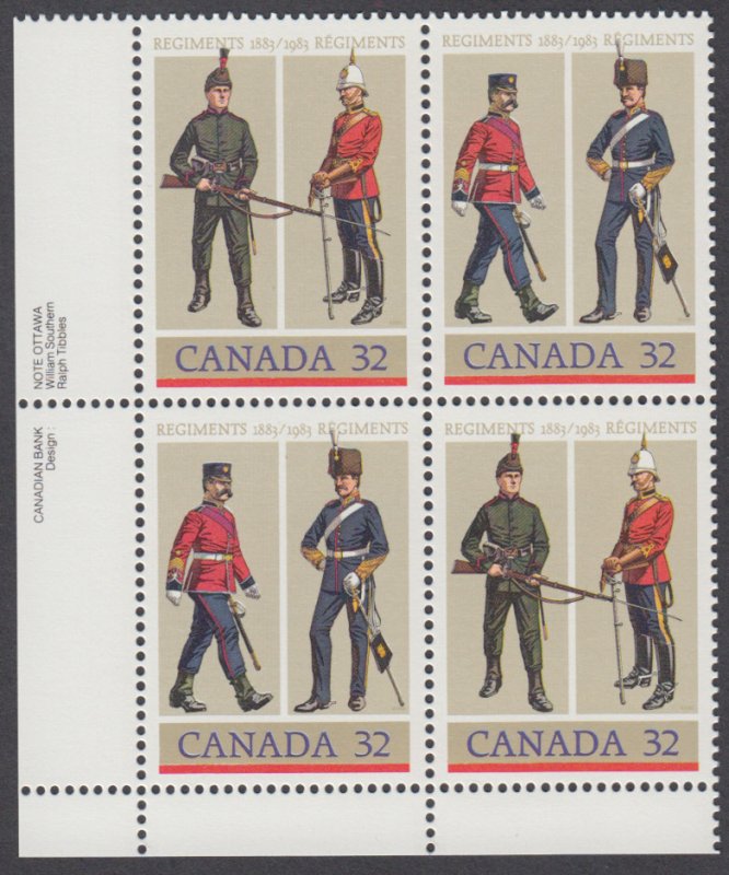 Canada - #1008a Army Regiments Plate Block - MNH