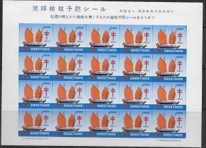 RYUKYU  WX9a  IMPERF    MNH TB SEALS 1960