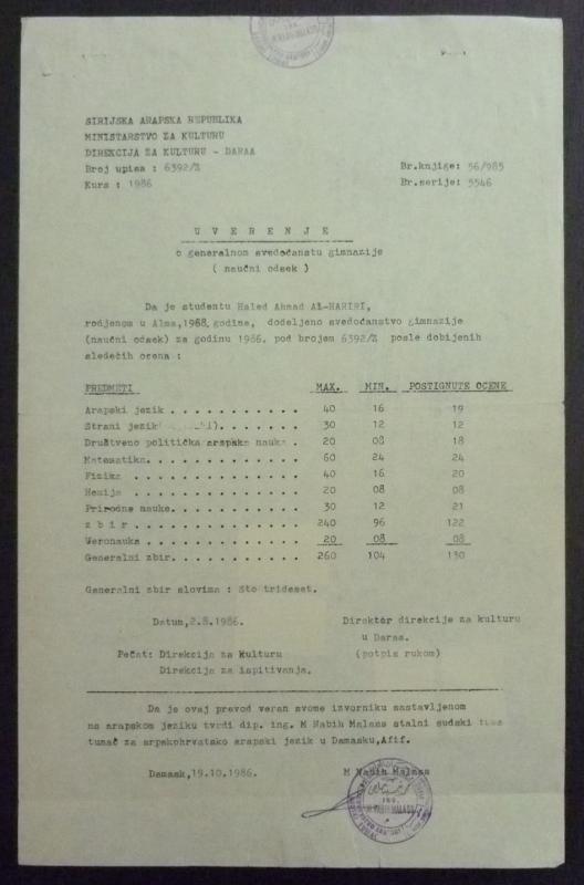 MIDDLE EAST - REVENUES ON DOCUMENT R! syria iran iraq uar palestine israel J89