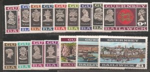 Guernsey SC 8-23 Mint, Never Hinged