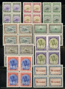 GREENLAND SCOTT #10/18  BLOCK SET  MINT NEVER HINGED 