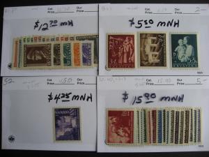 Eastern Europe old better in sales cards PLZ Read Desc