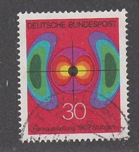 Germany # 1005, Electromagnetic Field, Used