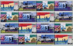 HONG KONG SCOTT#1117/20 PEARL RIVER DELTA SHEET-CONTAINS 2 SETS  MINT NH