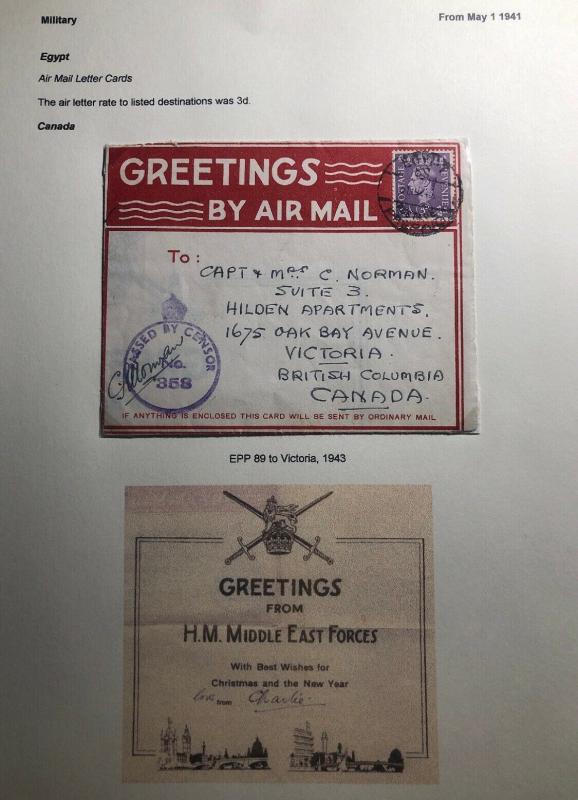 1943 Middle East Forces In Egypt Censored Air letter Cover To Victoria Canada