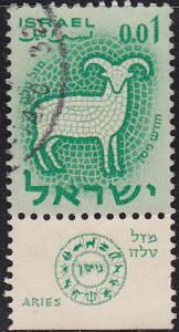 Israel 190 Signs of the Zodiac 1961