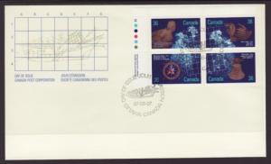 Canada 1144a Ship Wrecks Plate Block Canada Post U/A FDC