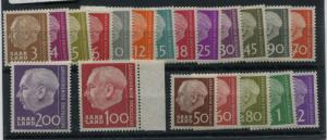 SAAR  263-82  MNH