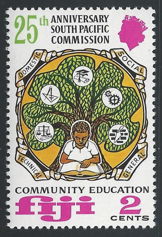 Fiji #324 2c Community Education - MNH