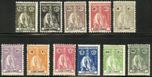 St Thomas and Prince Scott 194-95,198-203-215-219 Unused FHMOG - SCV $4.15