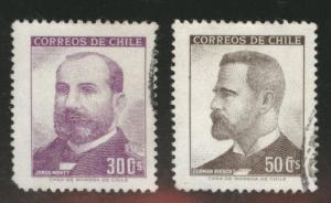 Chile Scott 354-5 used stamp 1966