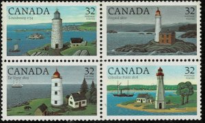 CANADA 1984 LIGHTHOUSES USED