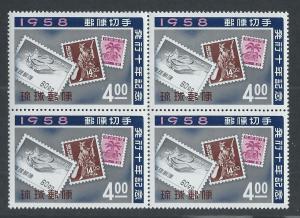 RYUKYU ISLANDS SC# 43 B/4 FVF MNH 1958