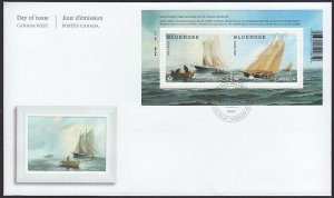 BLUENOSE = 100th Anniversary = SAILING SHIP = Official FDC Canada 2021