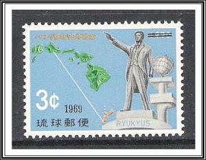 Ryukyu Islands #192 Emigration MNH