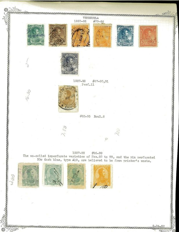 Venezuela 1871-1888 Hinged Used on Blank Scott(?) Specialty Pages