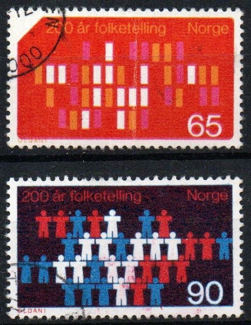 Norway Sc #547-548 Used