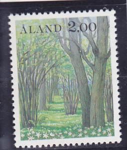 Aland  Scott#  14  MNH