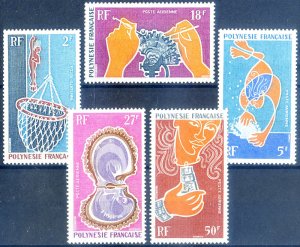 1970's pearl oysters.