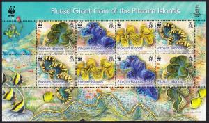 Pitcairn WWF Fluted Giant Clam Sheetlet of 2 sets /8 stamps