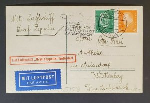 1929 Germany Wurttemberg LZ 127 Graf Zeppelin Picture Postcard Air Mail Cover