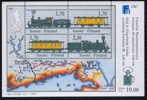 Finland 1987 Locomotives & Mail Cars Mint MNH Miniature Sheet