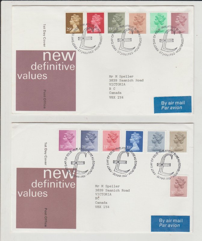 BRITAIN FDC MACHINES 1977 - 1985