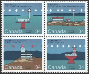 Canada SC#1063-1066 34¢ Canadian Lighthouses 2nd Series Block of Four (1985) MNH