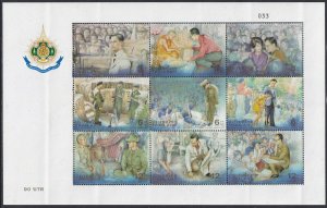 Sc# 1914a Thailand 1999 King Bhumibol Adulyad MNH souvenir sheet S/S CV $10.50