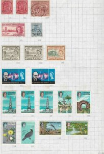 st kitts nevis stamps page ref 17301