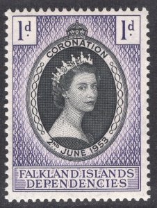 FALKLAND ISLANDS SCOTT 1L18