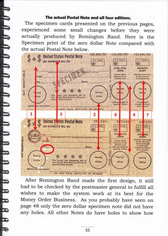 1945 Postal Notes & 1951 Postal Note Stamps, by T.G. van der Caaij. NEW